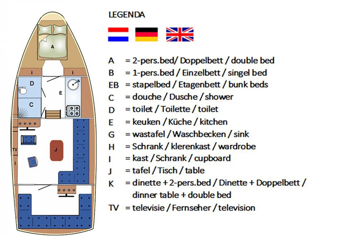 Indeling Freule